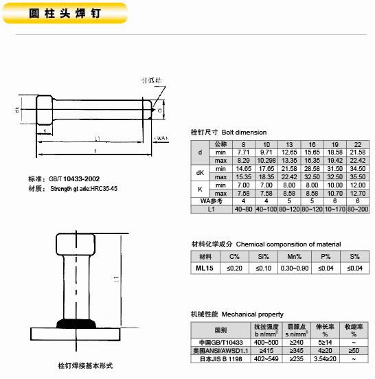 左手APP登录入口APP的質量是怎樣標準的呢?